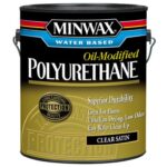 Minwax Polyurethane - Waterbased (Satin) - 1 Gallon